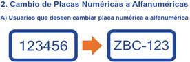 Placas Alfanumericas.bmp